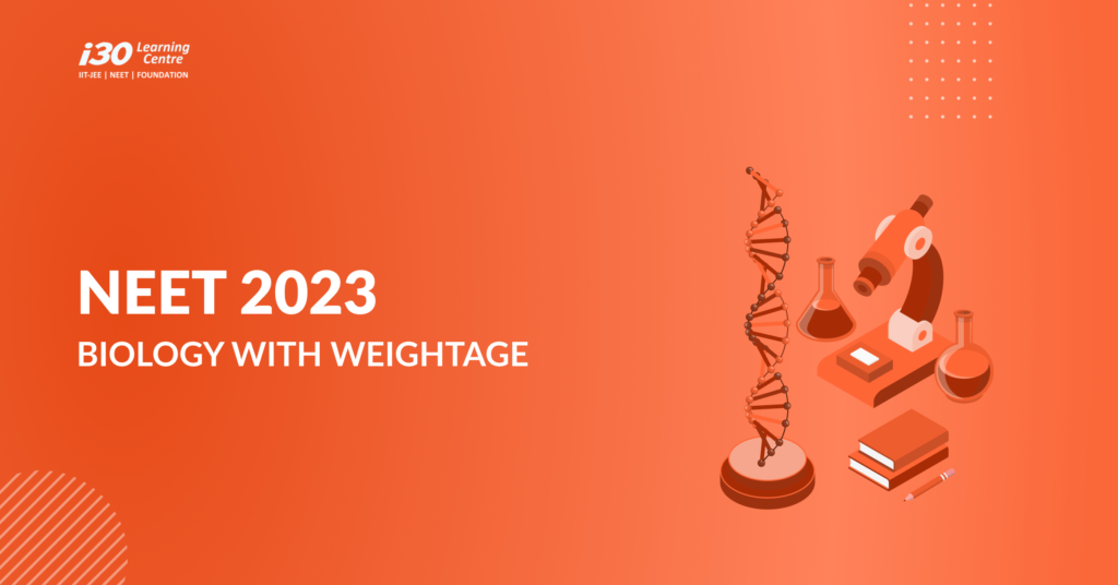 NEET Biology Syllabus Chapter Wise Weightage 2023